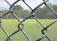 Chuỗi liên kết lưới hàng rào