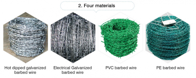 10kg Stainless Steel Concertina Wire Mesh Security Mesh Sợi gai h&agrave;ng r&agrave;o 3