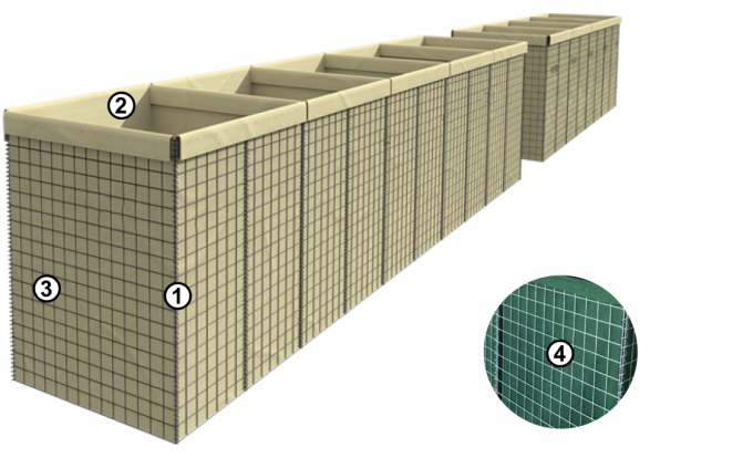 C&ocirc;ng suất nặng Mil1 Mil7 Hesco Bastion Barrier Sandbags 1