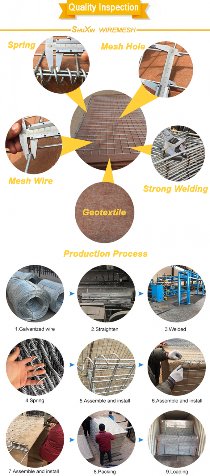 1.37 10m Chống ăn m&ograve;n Hesco Barrier Bức tường giữ Hot Dip Galvanized 2