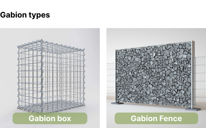 Chống rỉ s&eacute;t Hot Dip Gi Gabion Box 3x1x1m Kh&aacute;ng m&ograve;n 0