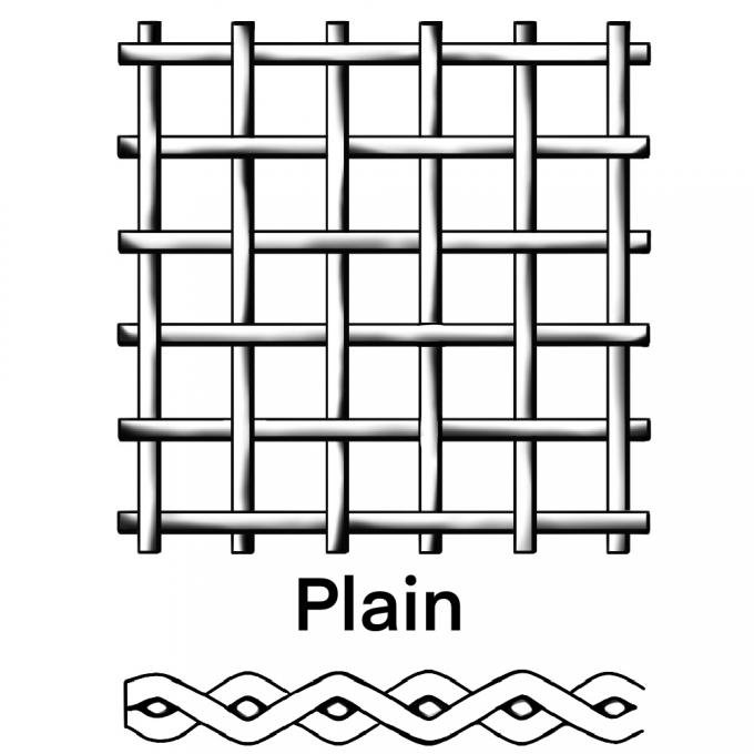 Có thể tùy biến 304 316 316L Dải dệt đơn giản Stainless Steel Wire Mesh Kháng kiềm 4
