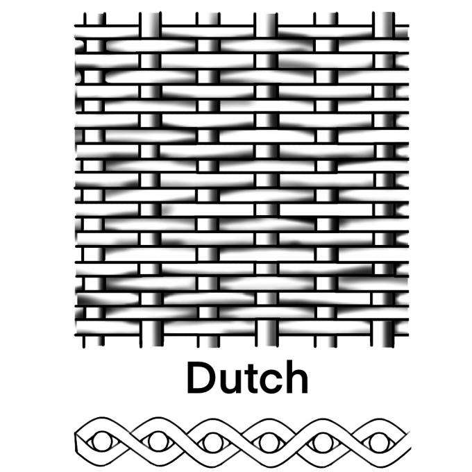 Có thể tùy biến 304 316 316L Dải dệt đơn giản Stainless Steel Wire Mesh Kháng kiềm 6