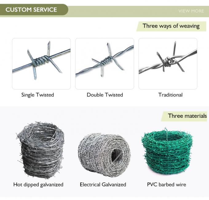 400m 500m Stainless Steel Razor Wire Mesh Đan truyền thống xoắn 0